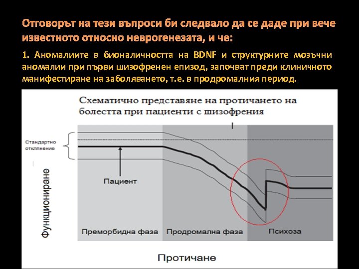 Отговорът на тези въпроси би следвало да се даде при вече известното относно неврогенезата,
