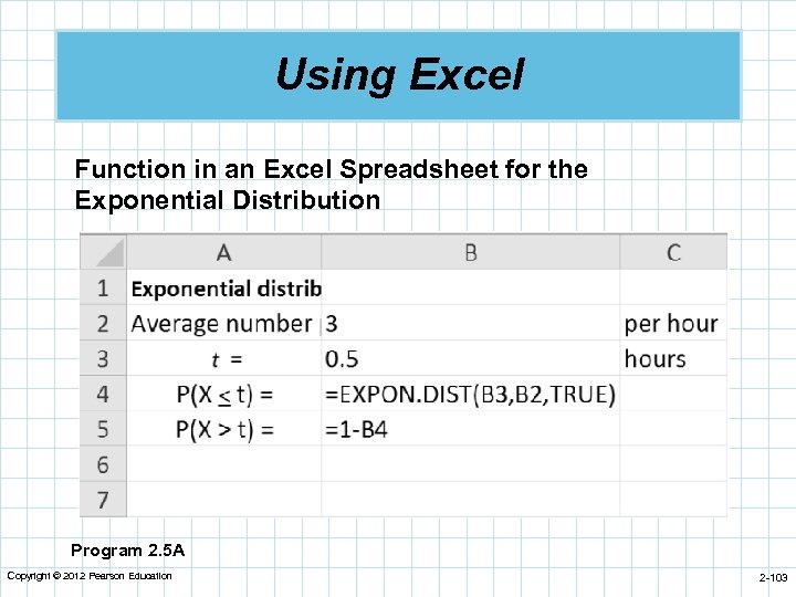 Using Excel Function in an Excel Spreadsheet for the Exponential Distribution Program 2. 5