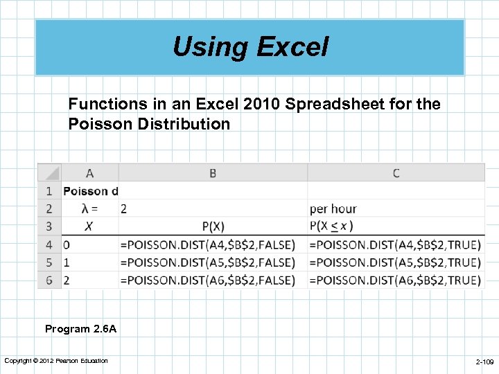 Using Excel Functions in an Excel 2010 Spreadsheet for the Poisson Distribution Program 2.