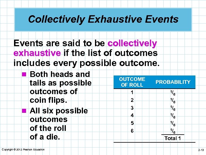 Collectively Exhaustive Events are said to be collectively exhaustive if the list of outcomes