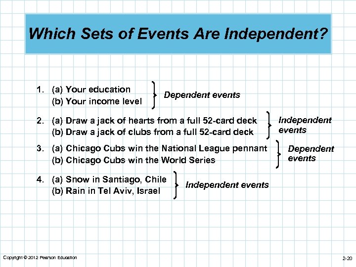 Which Sets of Events Are Independent? 1. (a) Your education (b) Your income level