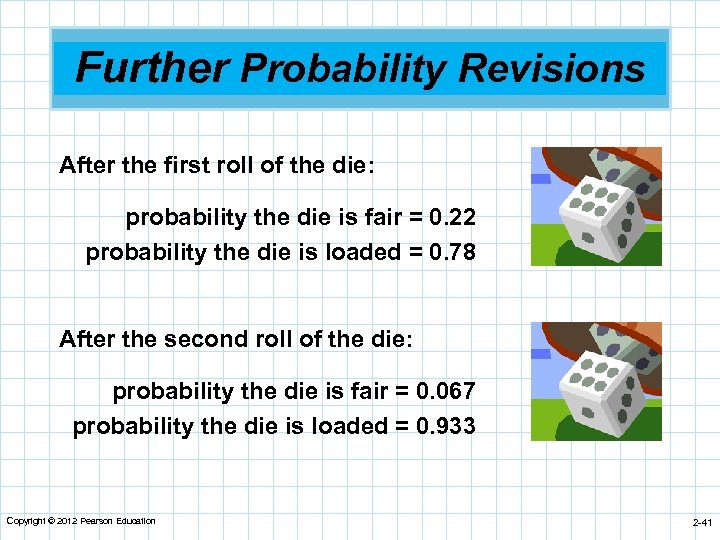 Further Probability Revisions After the first roll of the die: probability the die is