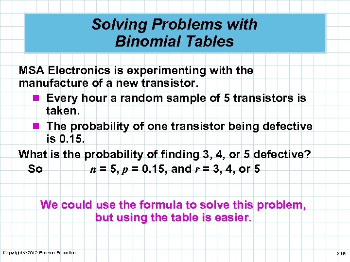 Solving Problems with Binomial Tables MSA Electronics is experimenting with the manufacture of a