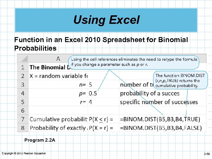 Using Excel Function in an Excel 2010 Spreadsheet for Binomial Probabilities Program 2. 2