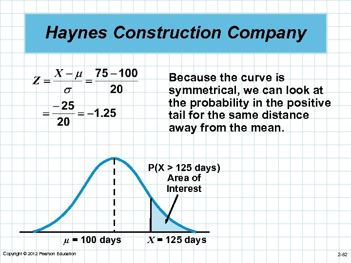 Haynes Construction Company Because the curve is symmetrical, we can look at the probability