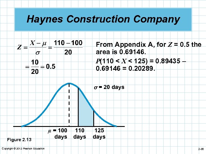 Haynes Construction Company From Appendix A, for Z = 0. 5 the area is