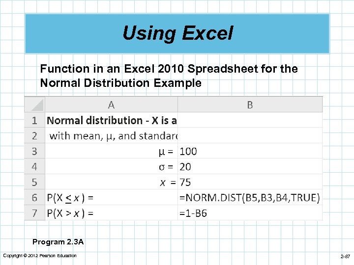 Using Excel Function in an Excel 2010 Spreadsheet for the Normal Distribution Example Program