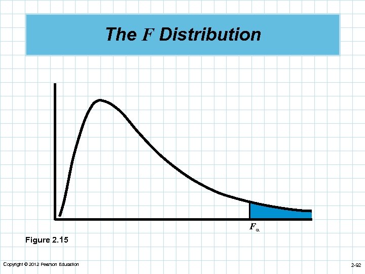 The F Distribution F Figure 2. 15 Copyright © 2012 Pearson Education 2 -92