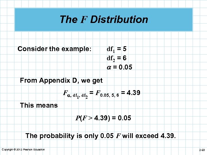 The F Distribution Consider the example: df 1 = 5 df 2 = 6