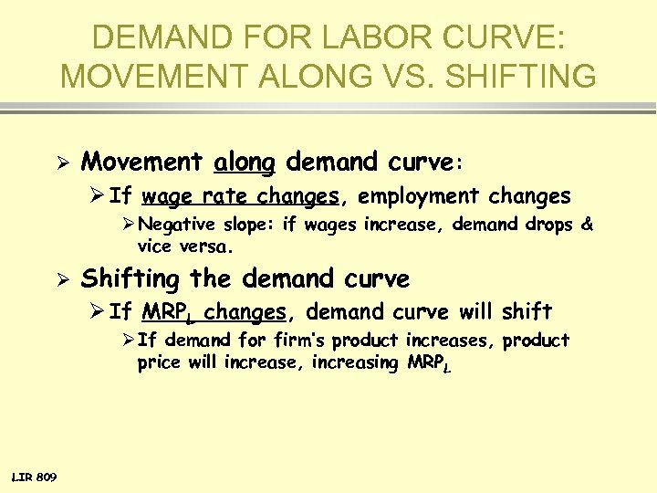 DEMAND FOR LABOR CURVE: MOVEMENT ALONG VS. SHIFTING Ø Movement along demand curve: Ø