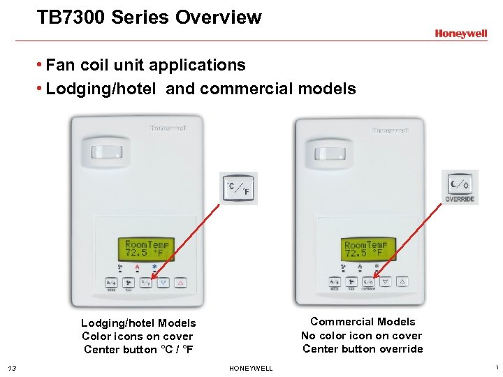 TB 7300 Series Overview • Fan coil unit applications • Lodging/hotel and commercial models