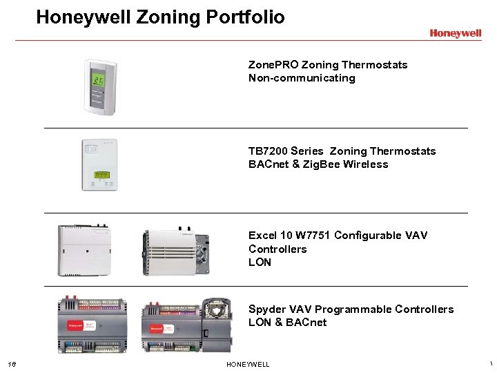 Honeywell Zoning Portfolio Zone. PRO Zoning Thermostats Non-communicating TB 7200 Series Zoning Thermostats BACnet