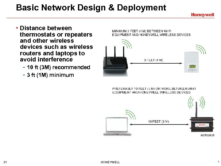 Basic Network Design & Deployment • Distance between thermostats or repeaters and other wireless