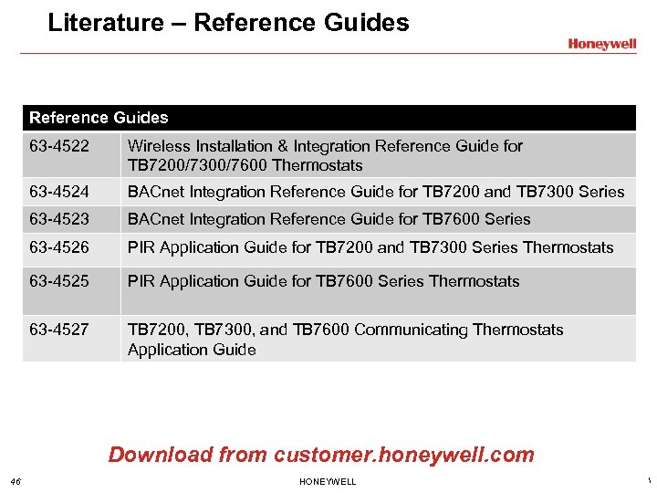 Literature – Reference Guides 63 -4522 Wireless Installation & Integration Reference Guide for TB