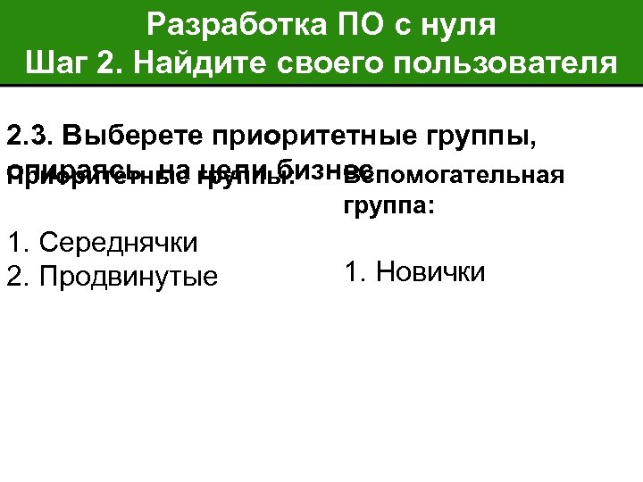 Разработка ПО с нуля Шаг 2. Найдите своего пользователя 2. 3. Выберете приоритетные группы,