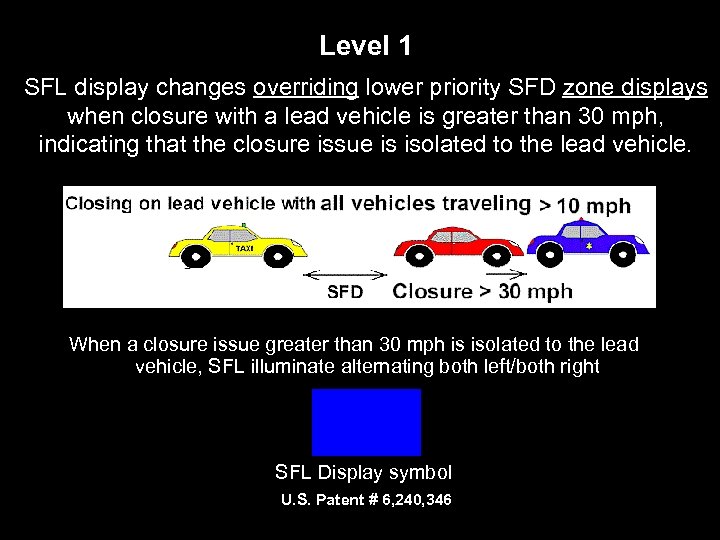 Level 1 SFL display changes overriding lower priority SFD zone displays when closure with