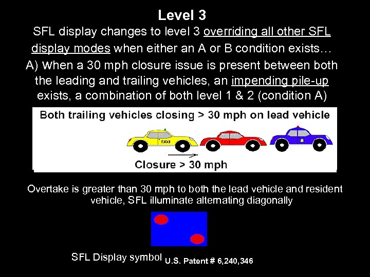 Level 3 SFL display changes to level 3 overriding all other SFL display modes