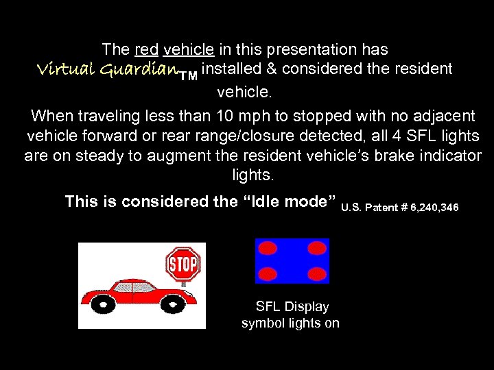 The red vehicle in this presentation has Virtual Guardian. TM installed & considered the