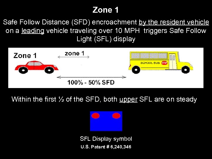 Zone 1 Safe Follow Distance (SFD) encroachment by the resident vehicle on a leading