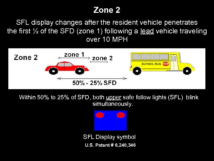 Zone 2 SFL display changes after the resident vehicle penetrates the first ½ of
