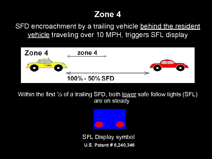Zone 4 SFD encroachment by a trailing vehicle behind the resident vehicle traveling over