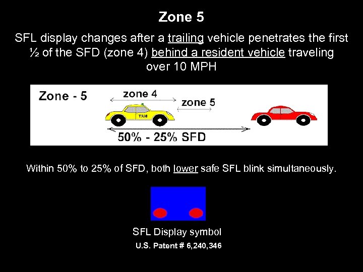 Zone 5 SFL display changes after a trailing vehicle penetrates the first ½ of