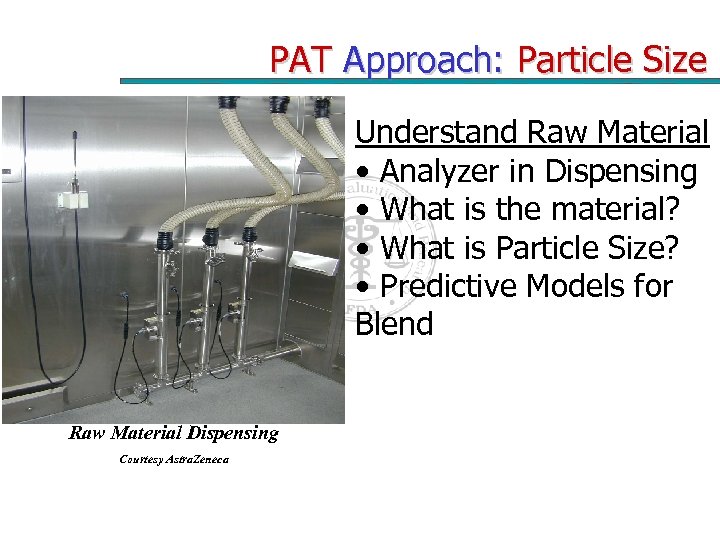 PAT Approach: Particle Size Understand Raw Material • Analyzer in Dispensing • What is