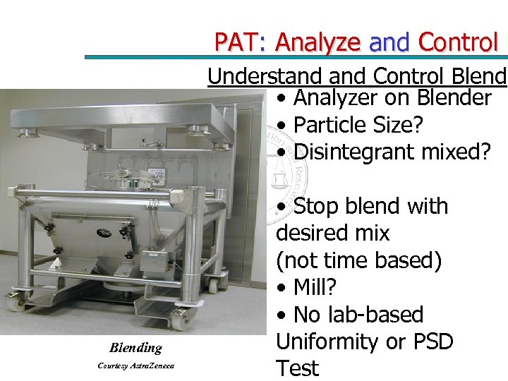 PAT: Analyze and Control Understand Control Blend • Analyzer on Blender • Particle Size?