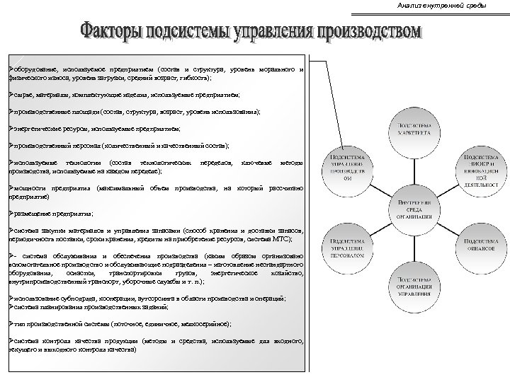 Анализ международной компании