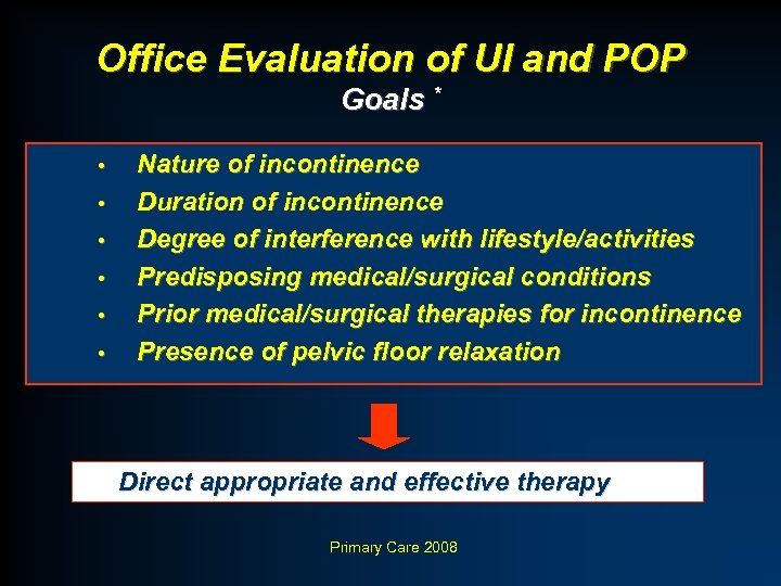 Office Evaluation of UI and POP Goals * • • • Nature of incontinence