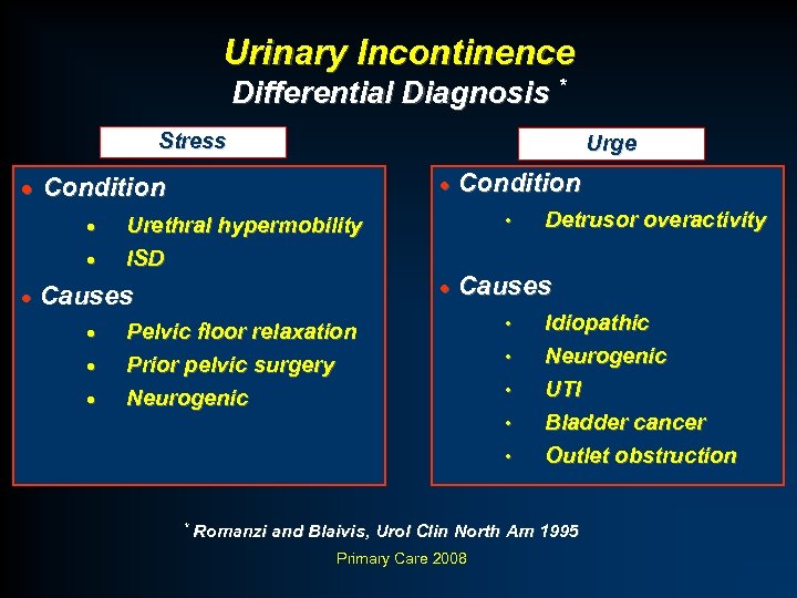 Urinary Incontinence Differential Diagnosis * Stress Urge · Condition · · Urethral hypermobility ISD