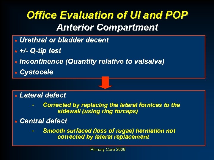 Office Evaluation of UI and POP Anterior Compartment · Urethral or bladder decent ·