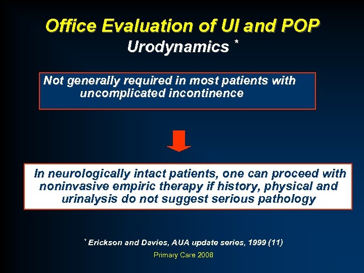 Office Evaluation of UI and POP Urodynamics * Not generally required in most patients