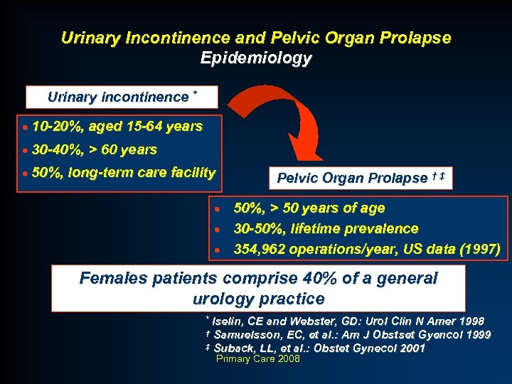 Urinary Incontinence and Pelvic Organ Prolapse Epidemiology Urinary incontinence * · 10 -20%, aged