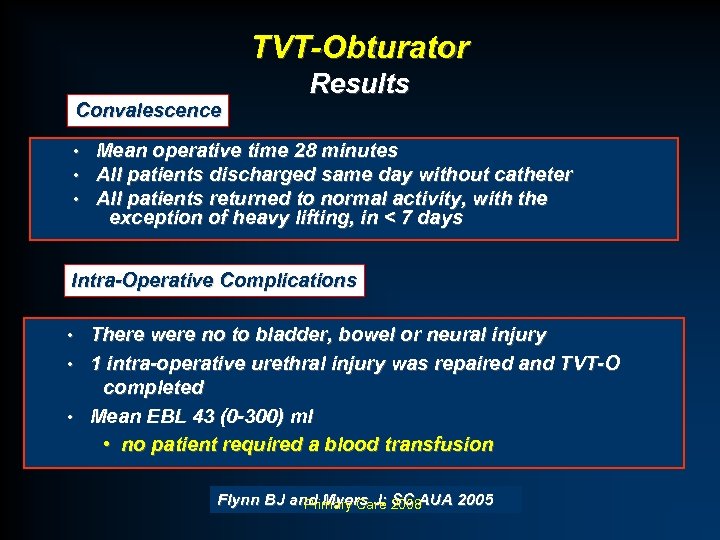 TVT-Obturator Convalescence • • • Results Mean operative time 28 minutes All patients discharged