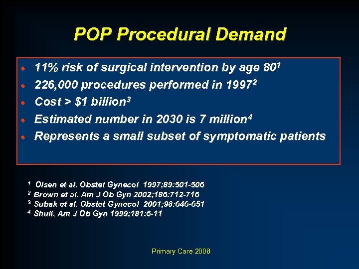 POP Procedural Demand 11% risk of surgical intervention by age 801 226, 000 procedures