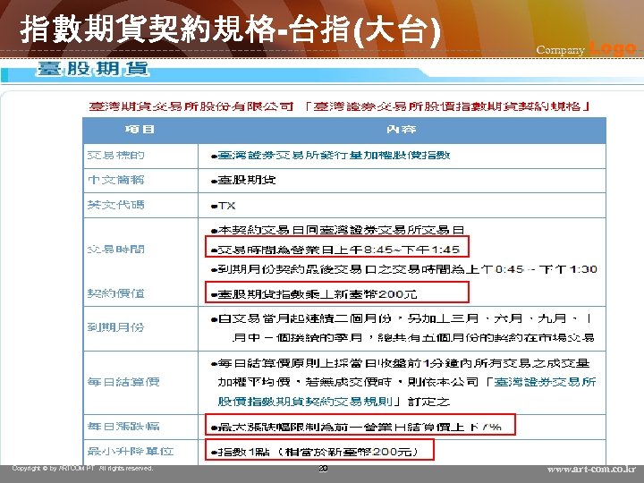 指數期貨契約規格-台指(大台) Copyright © by ARTCOM PT All rights reserved. 20 Company Logo www. art-com.