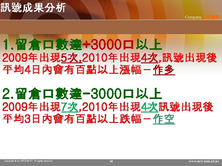 訊號成果分析 Company Logo 1. 留倉口數達+3000口以上 2009年出現 5次, 2010年出現 4次, 訊號出現後 平均4日內會有百點以上漲幅－作多 2. 留倉口數達-3000口以上 2009年出現