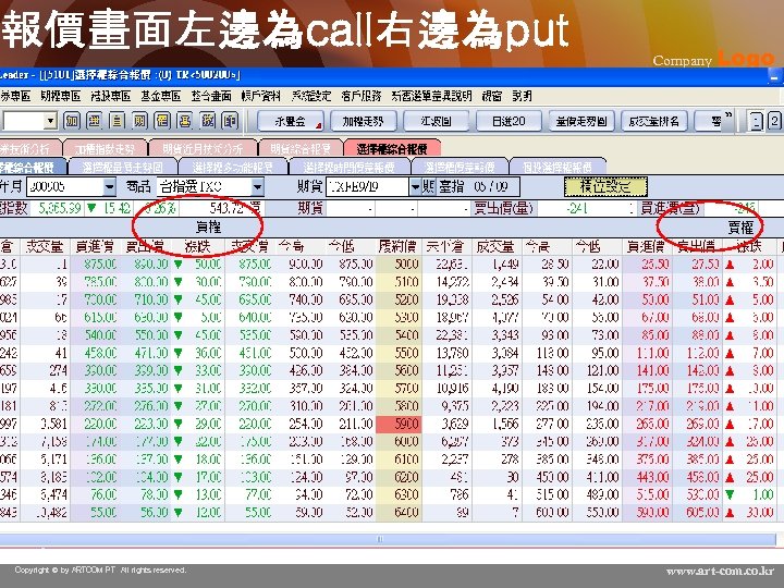 報價畫面左邊為call右邊為put Copyright © by ARTCOM PT All rights reserved. Company Logo www. art-com. co.