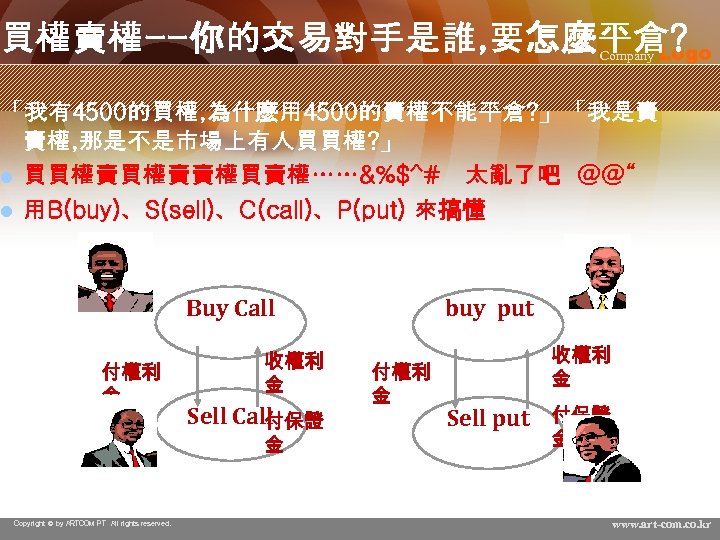 買權賣權--你的交易對手是誰, 要怎麼平倉? Logo Company 「我有4500的買權, 為什麼用 4500的賣權不能平倉? 」「我是賣 賣權, 那是不是市場上有人買買權? 」 l 買買權賣買權賣賣權買賣權……&%$^# 太亂了吧