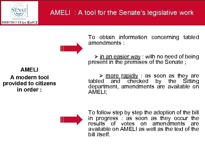 AMELI : A tool for the Senate’s legislative work To obtain information concerning tabled