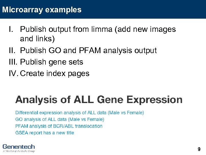 Microarray examples I. Publish output from limma (add new images and links) II. Publish