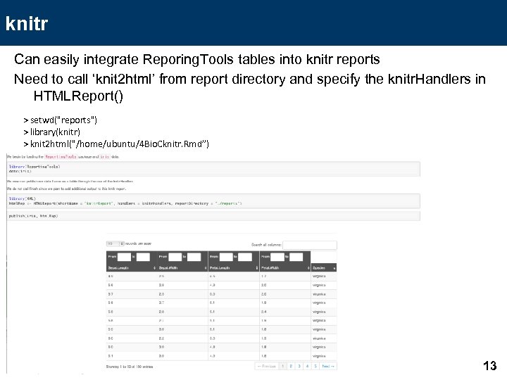 knitr Can easily integrate Reporing. Tools tables into knitr reports Need to call ‘knit