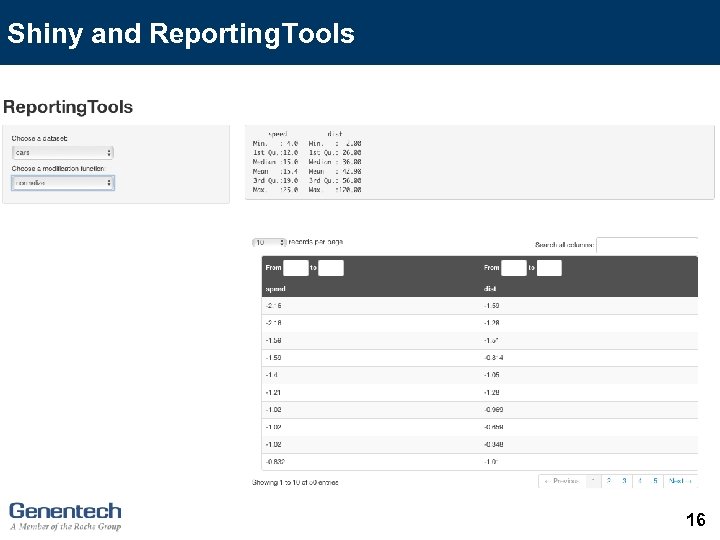 Shiny and Reporting. Tools 16 