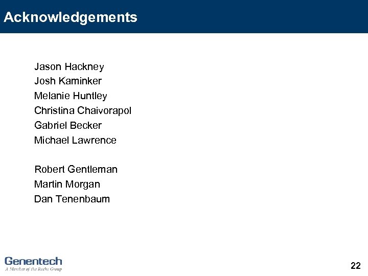 Acknowledgements Jason Hackney Josh Kaminker Melanie Huntley Christina Chaivorapol Gabriel Becker Michael Lawrence Robert