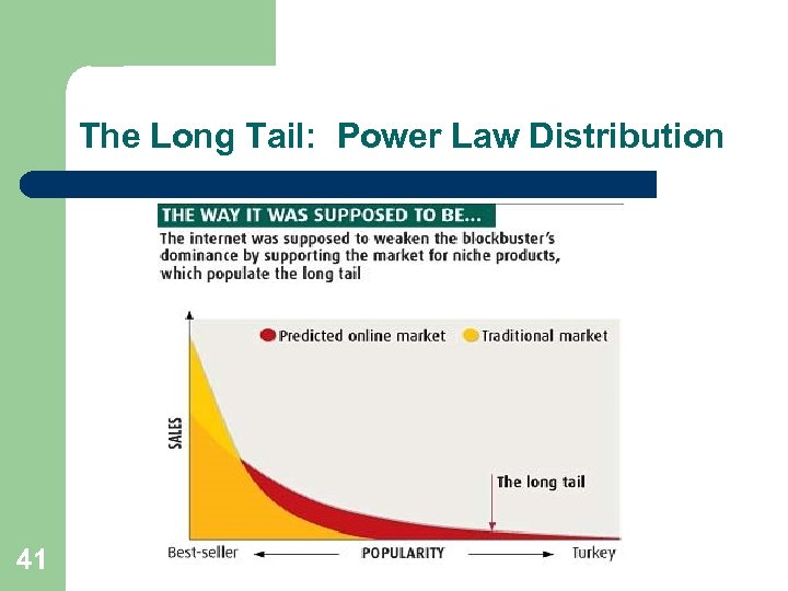 The Long Tail: Power Law Distribution 41 