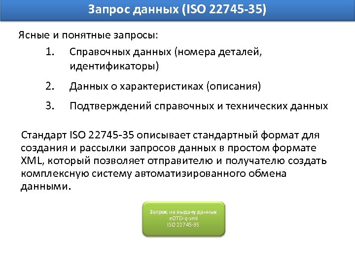 Запрос данных (ISO 22745 -35) Ясные и понятные запросы: 1. Справочных данных (номера деталей,