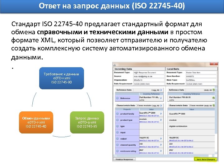 Ответ на запрос данных (ISO 22745 -40) Стандарт ISO 22745 -40 предлагает стандартный формат