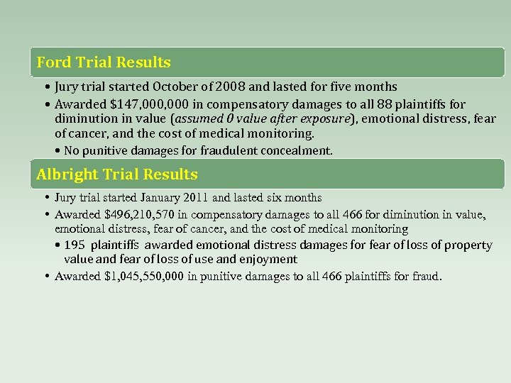 Ford Trial Results • Jury trial started October of 2008 and lasted for five
