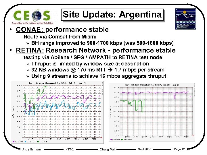 Site Update: Argentina • CONAE: performance stable – Route via Comsat from Miami »
